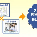 Facebookコンサルティング