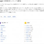 Google 年間検索ランキング 2012