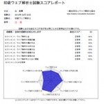 ウェブ解析士認定講座・検定を勉強して合格しよう