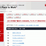 「働きがいのある会社」ランキング 