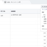 フェイスブック広告の1日ごとのパフォーマンスをチェックする場合