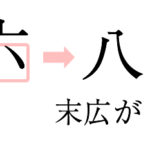 6月6日は原点回帰