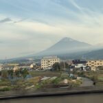 新幹線からの富士山の景色