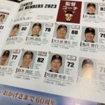 プロ野球選手年鑑とか、Jリーグ選手年鑑とか